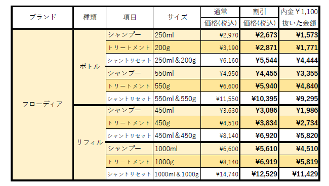 スクリーンショット 2024-10-25 120349.png